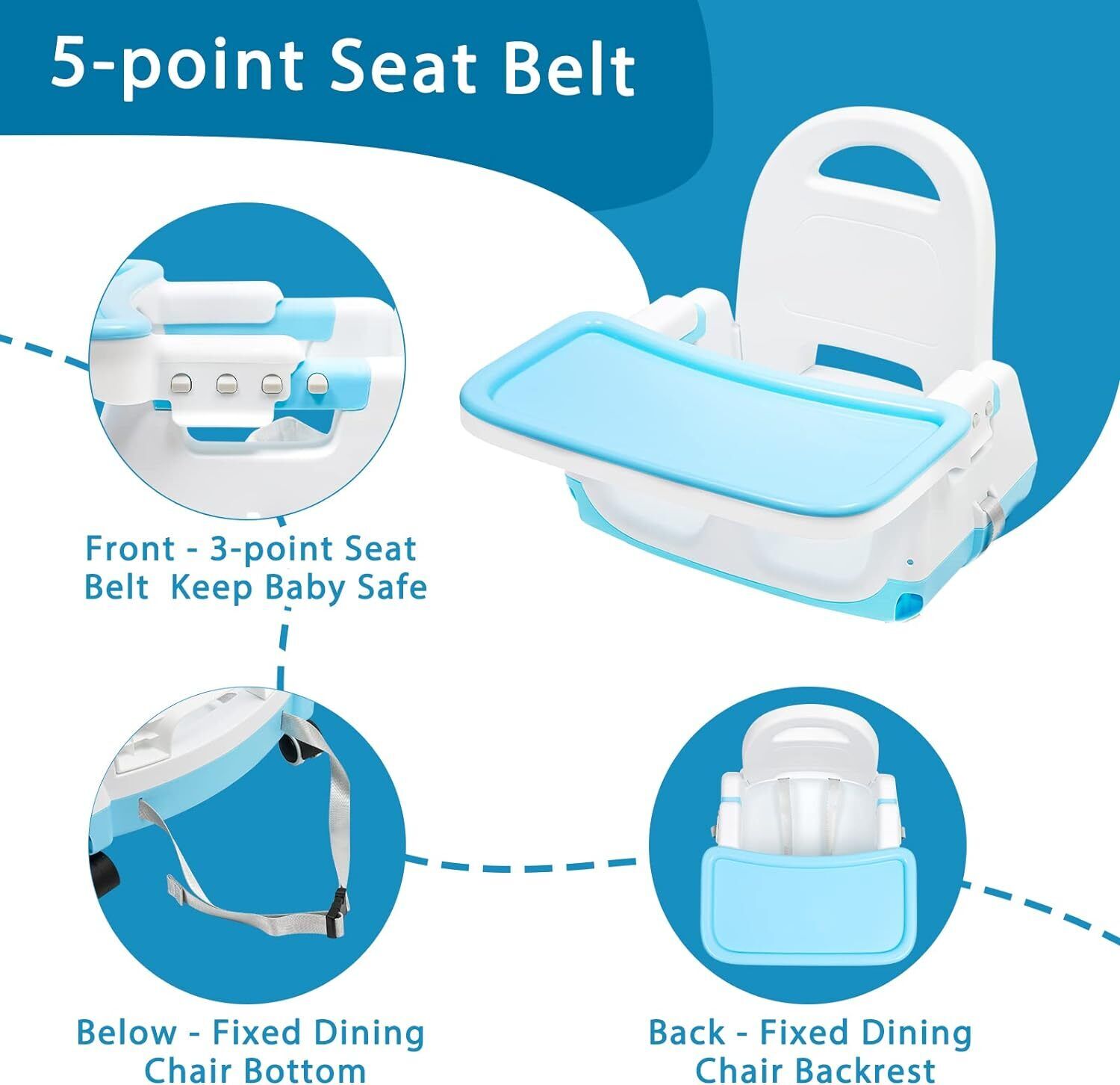 3 - in - 1 Baby High Chair Adjustable Feeding Chair Detachable Portable Highchair by KIDOO – Baby Product UK