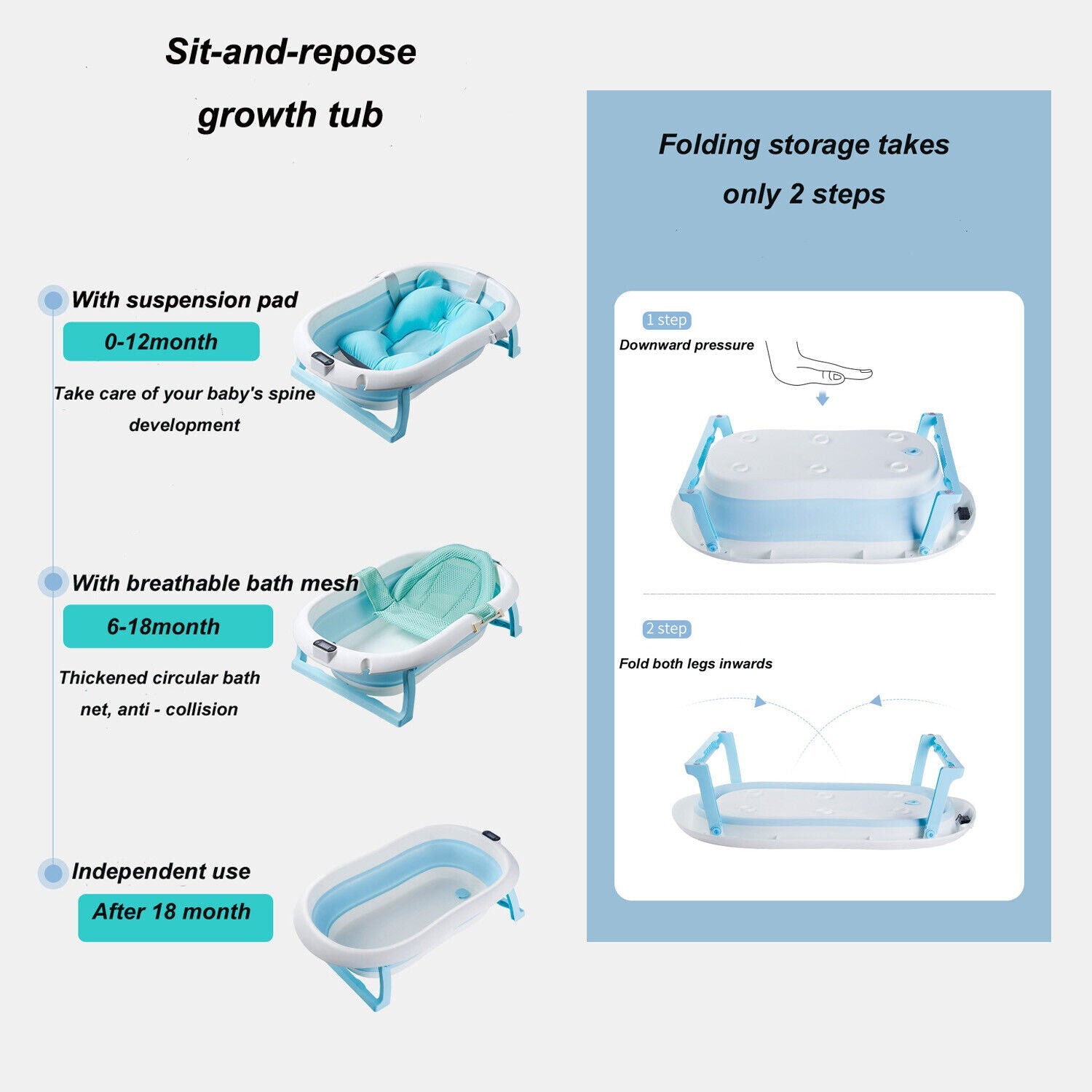 Baby Bath Tub Smart Sensor Temperature Portable Infant Bathtub Anti Slip Foldabl by KIDOO – Baby Product UK