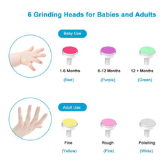 Electric Baby Nail File – Model NF01 | 6 - in - 1 Safe Trimmer for Infants & Toddlers (0M+) by KIDOO – Baby Product UK