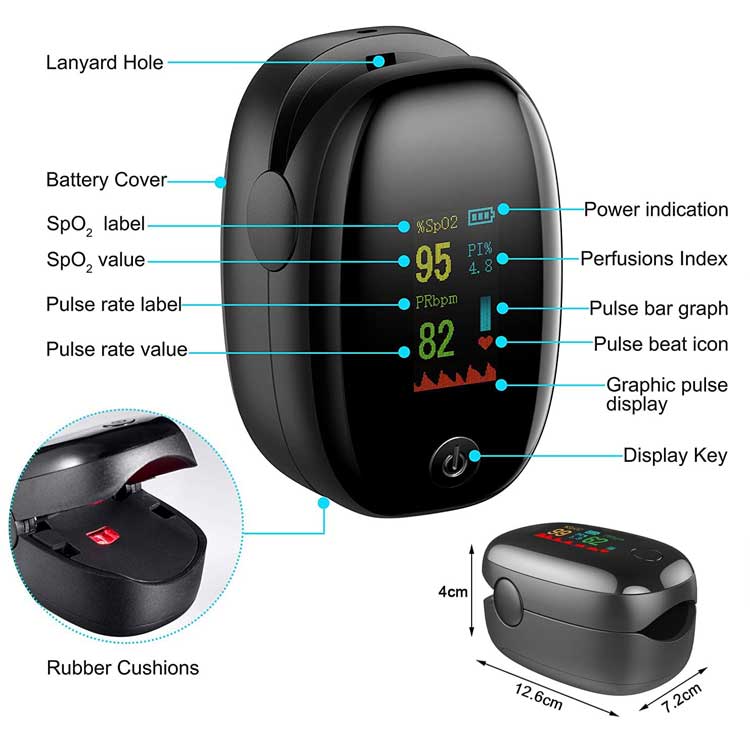 Finger Pulse Oximeter – Model OX01 | Rapid SpO₂ & Heart Rate Monitor (Adults) by KIDOO – Baby Product UK