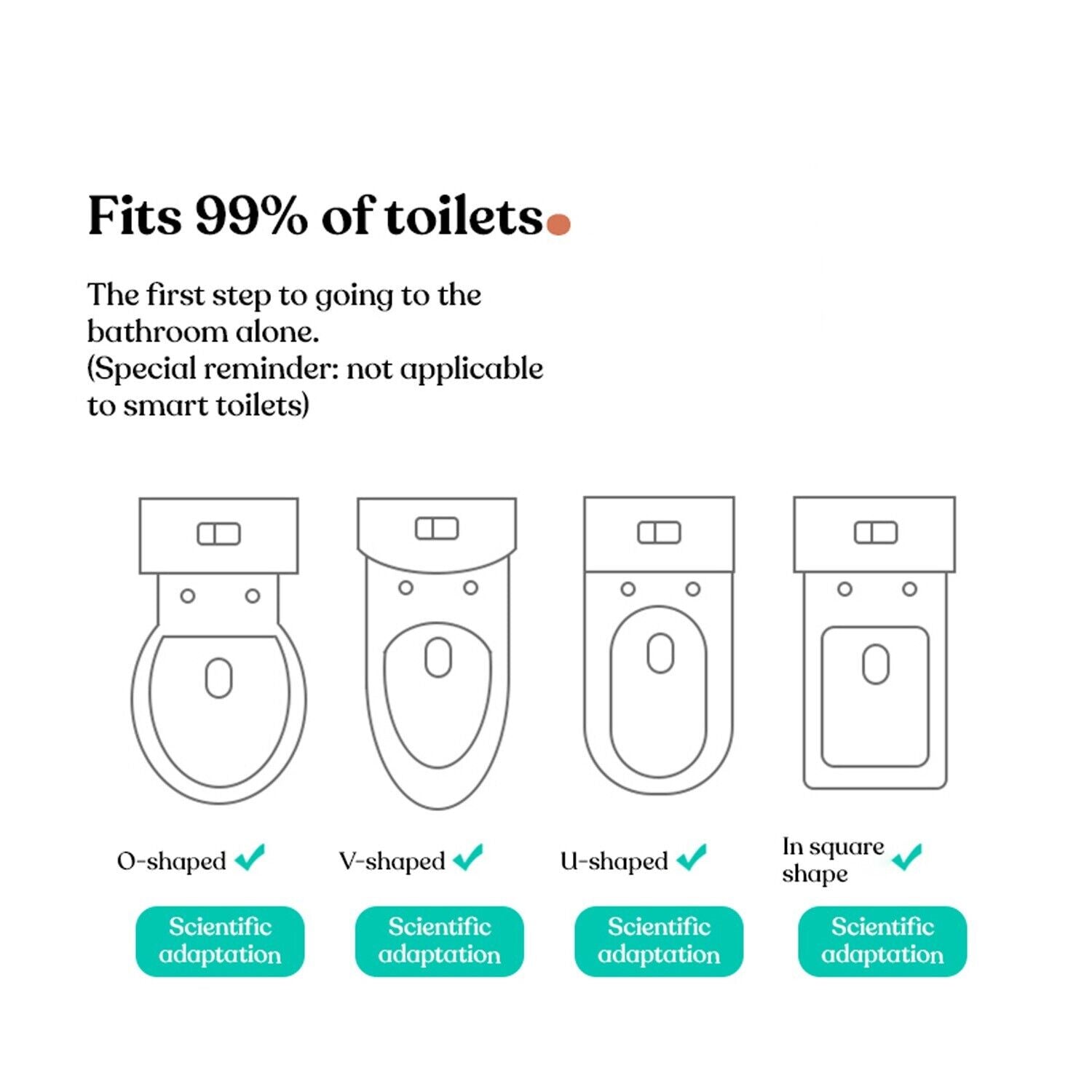 Training Toilet, MultiFunction Vivid Flush Sound Toilet for Toddlers ,Storag Box by KIDOO – Baby Product UK