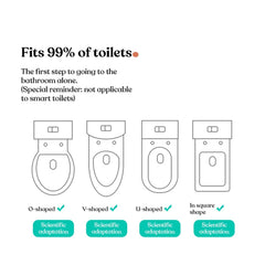 Training Toilet, MultiFunction Vivid Flush Sound Toilet for Toddlers ,Storag Box by KIDOO – Baby Product UK