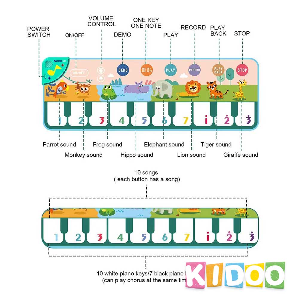 Jefshon Baby Piano Musical Mat – Interactive Music Playmat with Animal Sounds & Piano Keys | Educational Toy for Toddlers Ages 1 - 3 by KIDOO – Baby Product UK